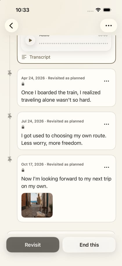 Timeline